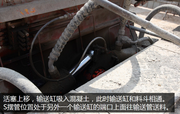 泵車、混凝土泵、混凝土